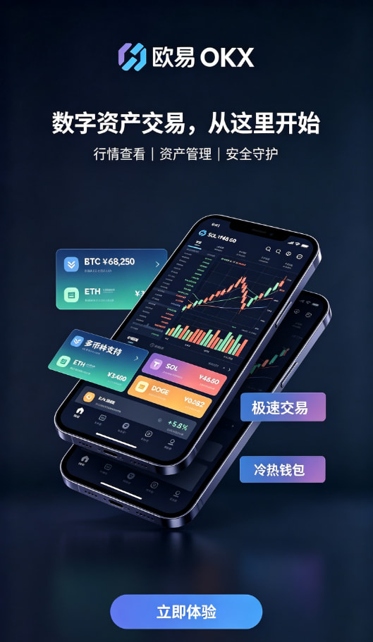 欧交易所官网入口账户安全与充值